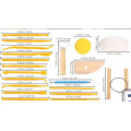 Набір інструментів для роботи з полімерною глиною, гіпсом, пластиліном, тестом 42 предметів